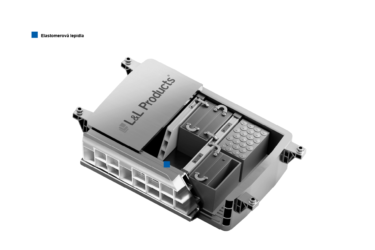 Automotive Battery Systems