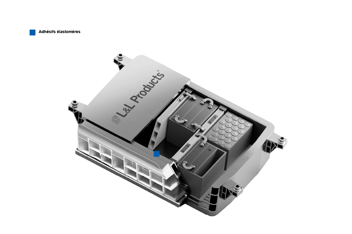 Automotive Battery Systems