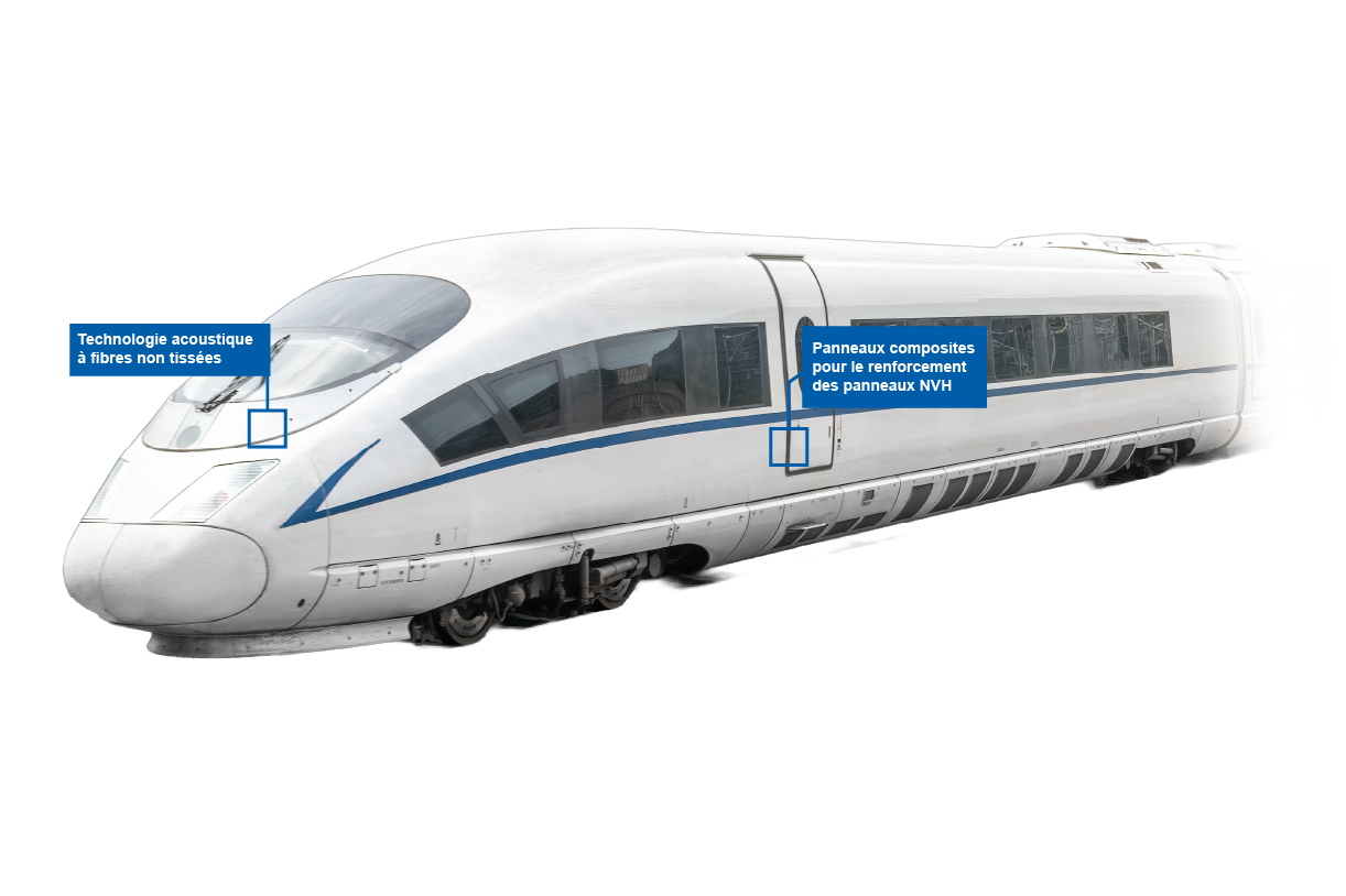 Rail