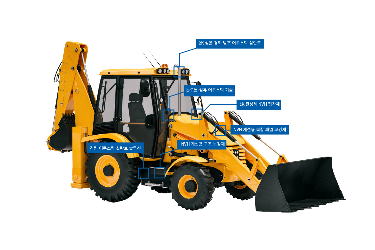 Construction & Agricultural Equipment