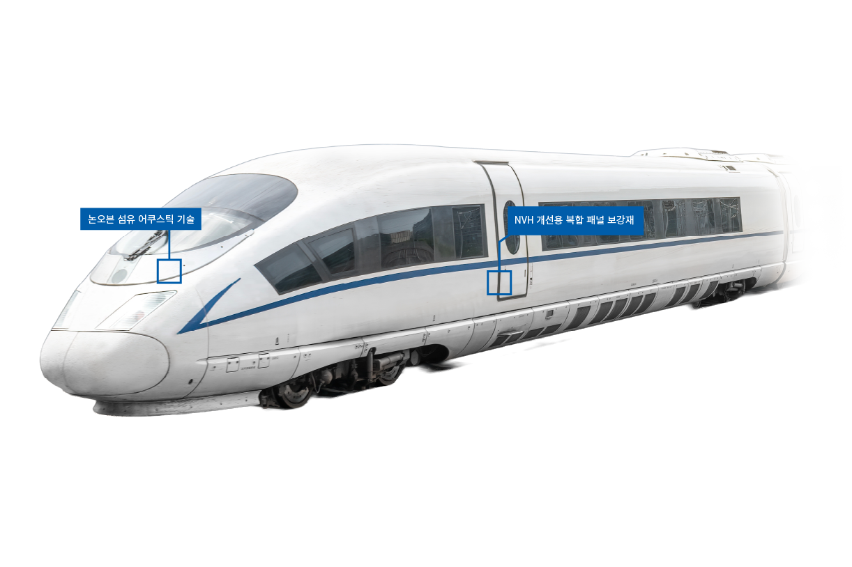 Rail