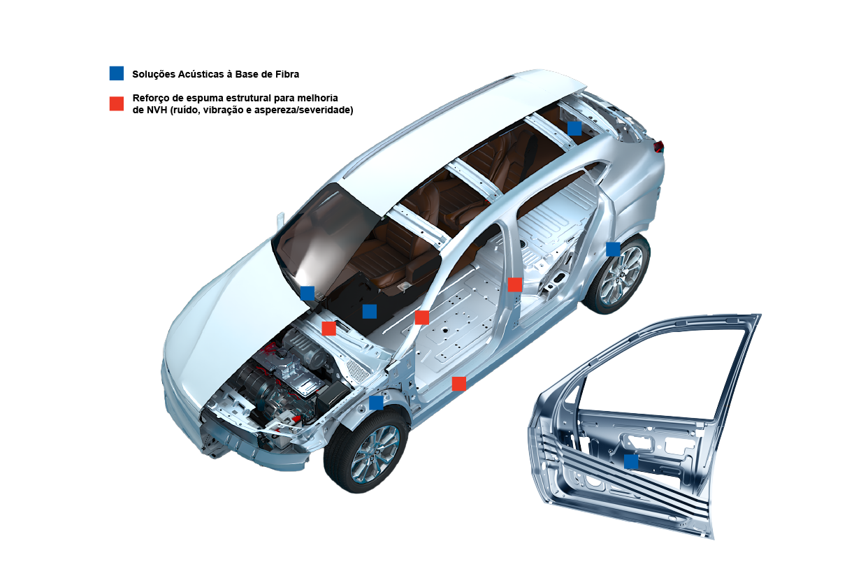 Automotive Trim & Cabin