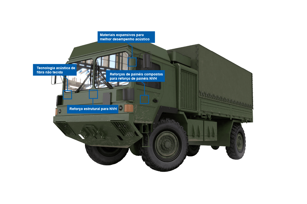Tactical Vehicle