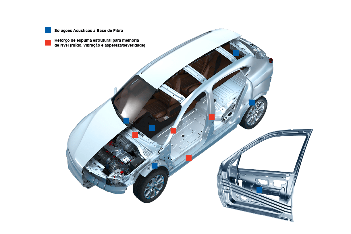 Automotive Trim & Cabin