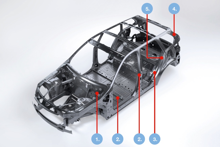 Typical applications of TRI-Seal®