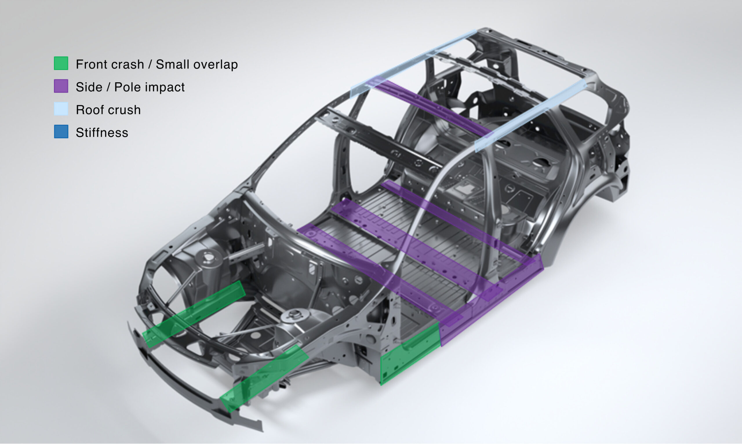 battery_reinforcement_vehicle_1