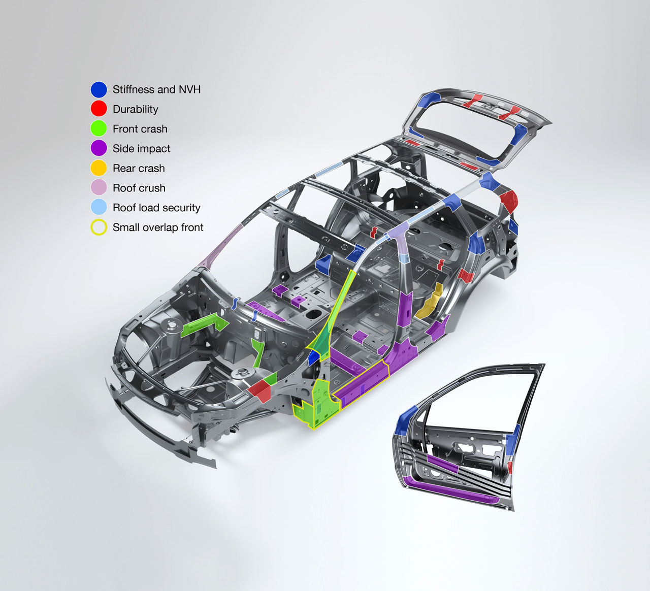 the frame of an SUV with color overlays and legend