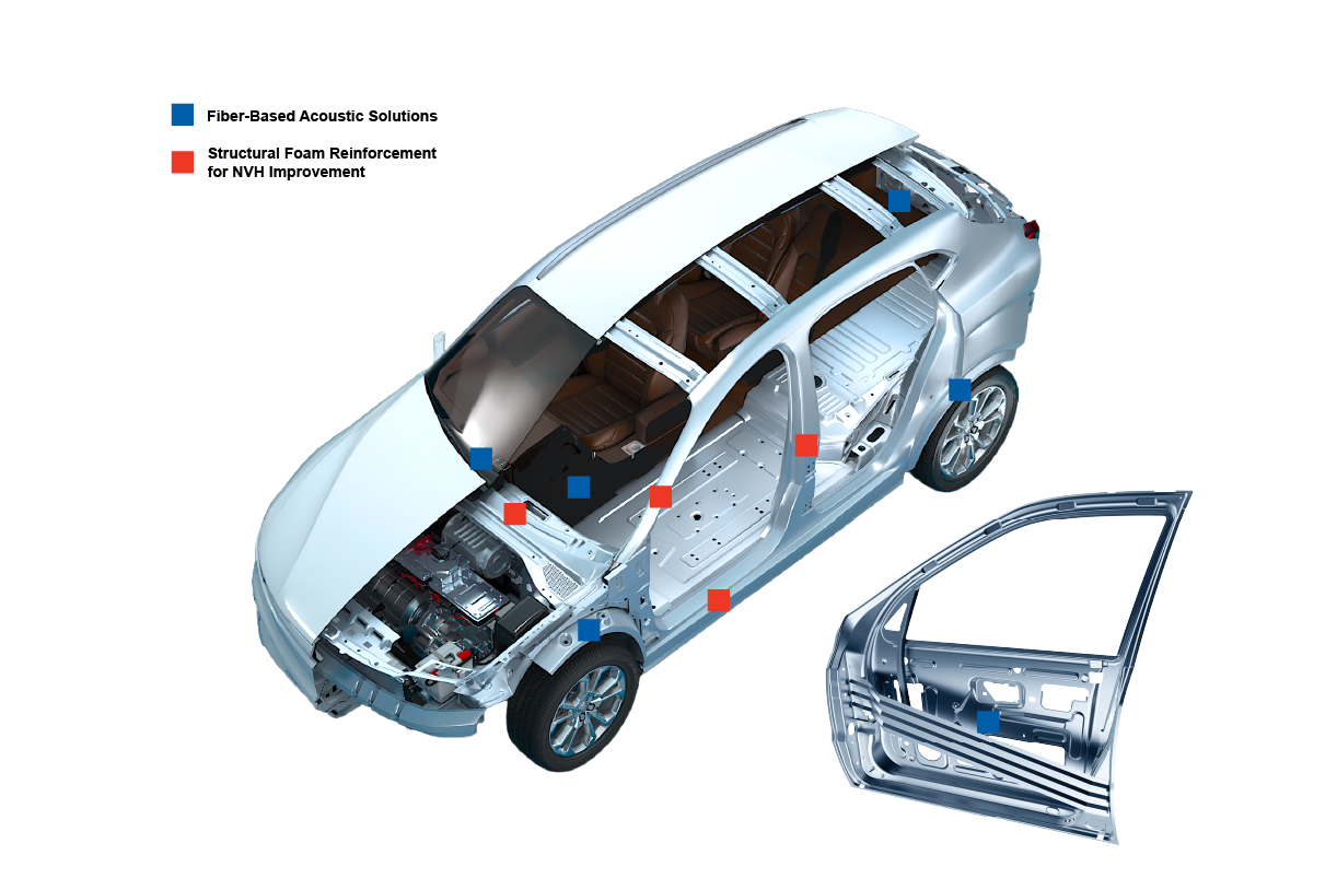 Automotive Trim & Cabin