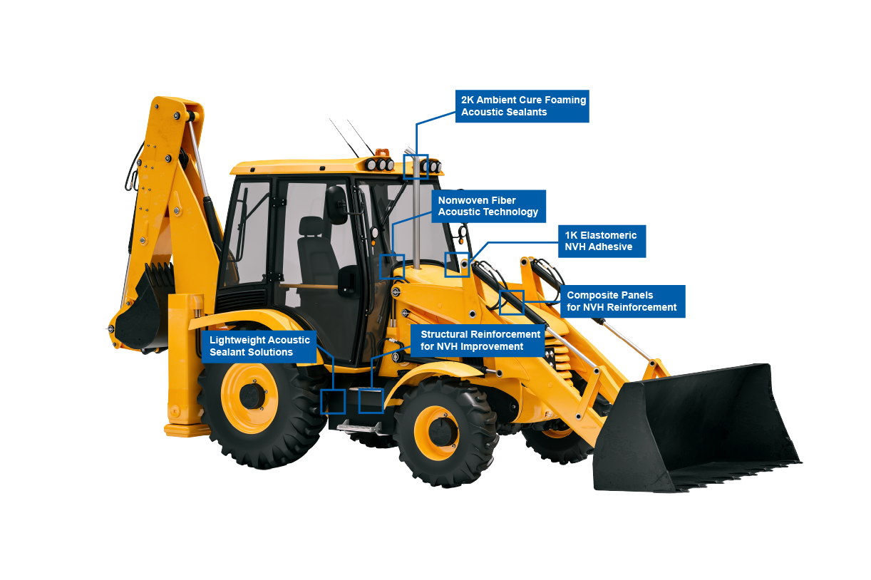 Construction & Agricultural Equipment