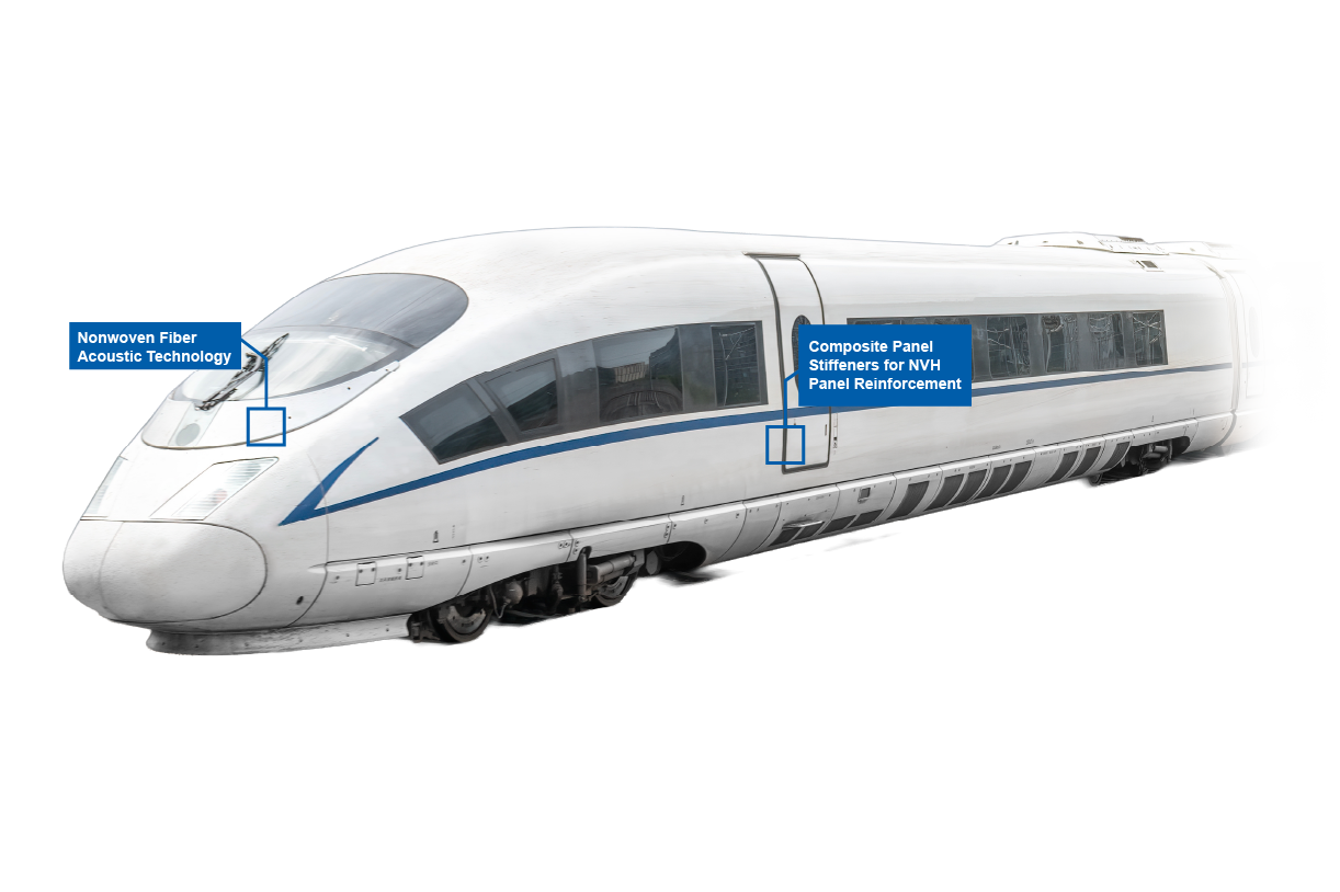 Rail