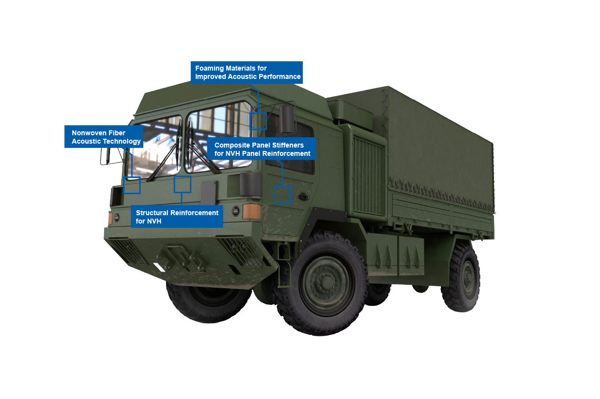Tactical Vehicle