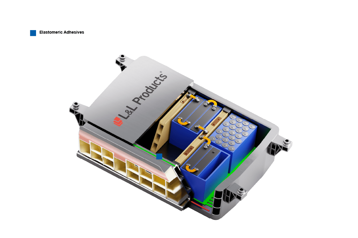 Automotive Battery Systems